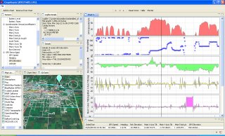 Visualization Software Screenshot