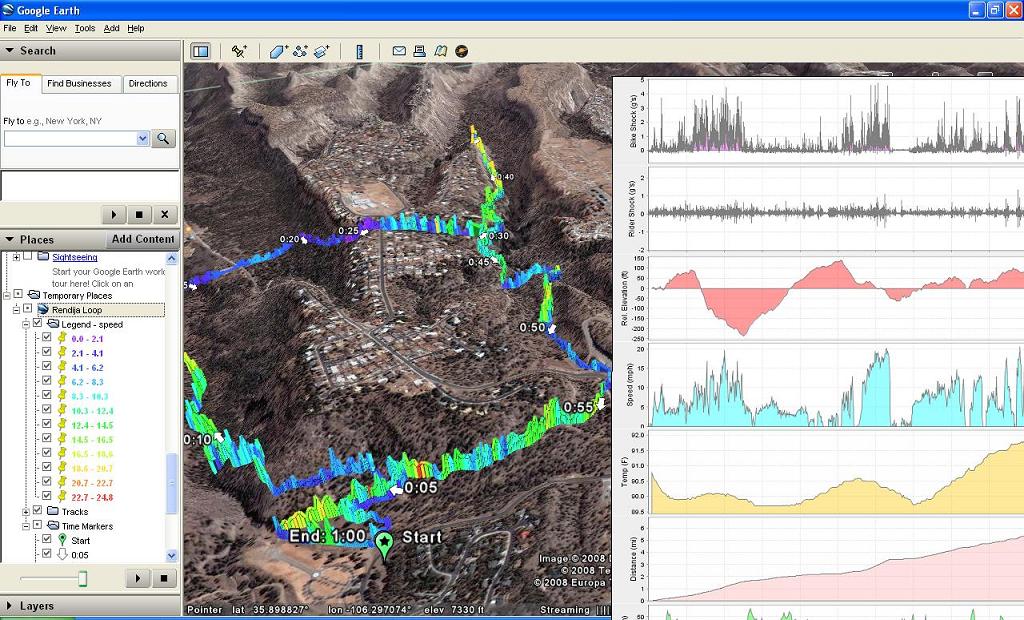 screenshot of Google Earth track with graphs
